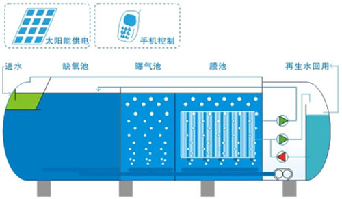 二手石材设备网