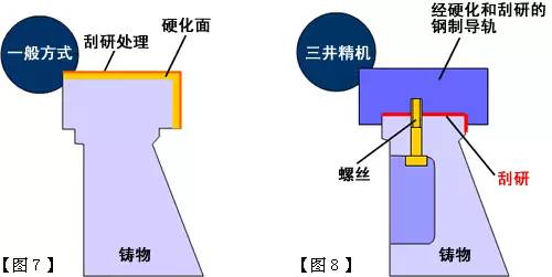 机用虎钳测绘心得体会