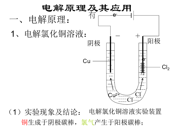 跷跷板原理相同的有哪些