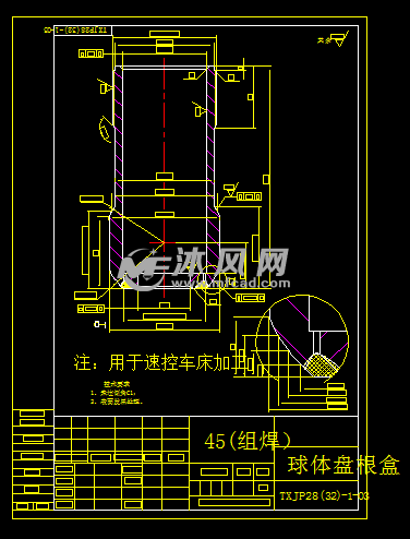 盘根盒执行标准