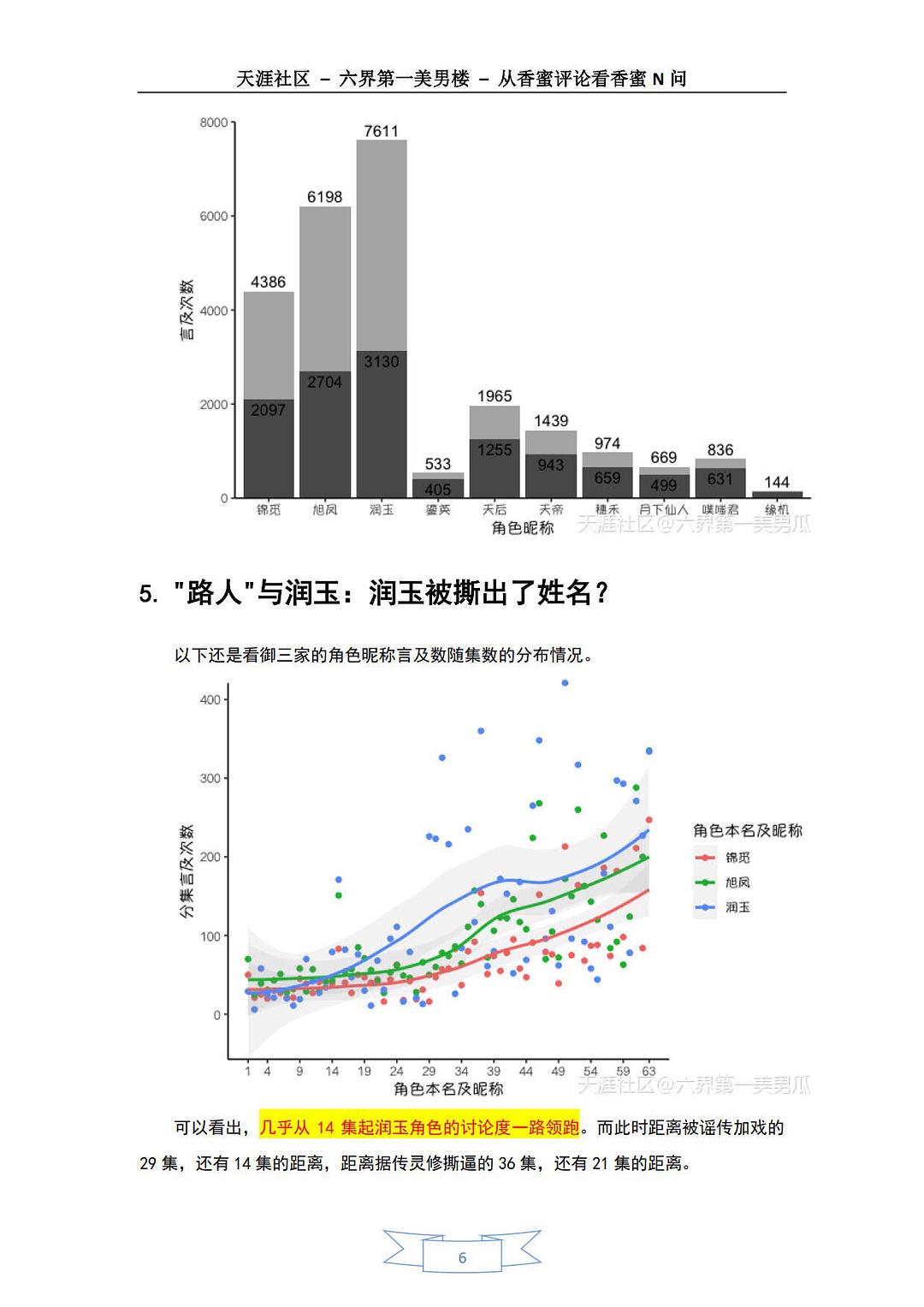 松花江含沙量大小