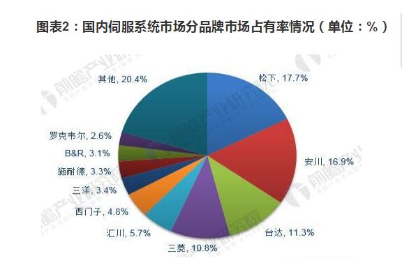 云母产业发展前景预测