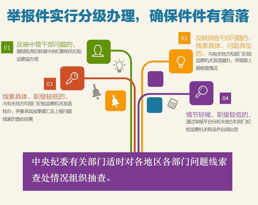 测量讲台的体积单位选择与应用探讨