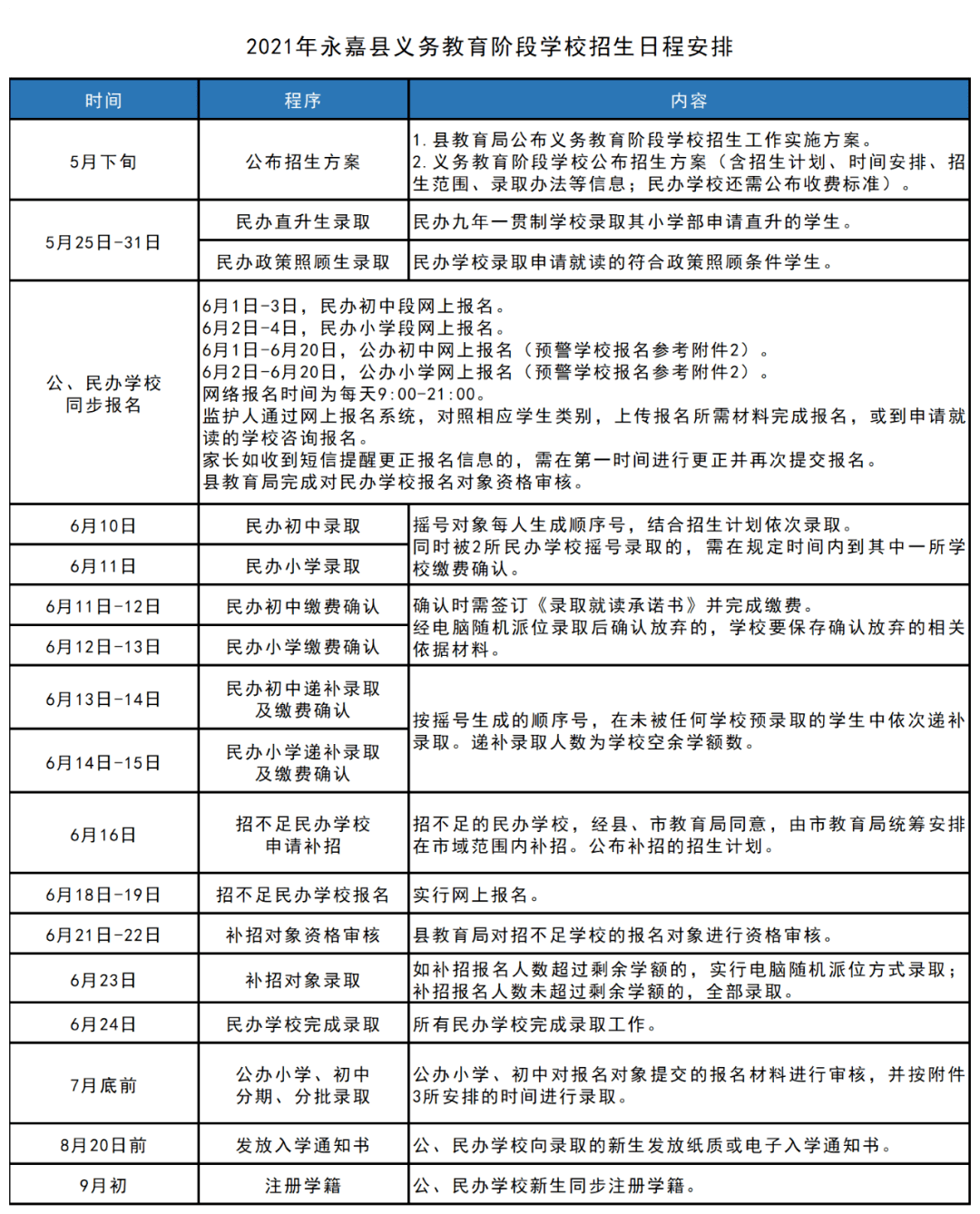 滤清器项目