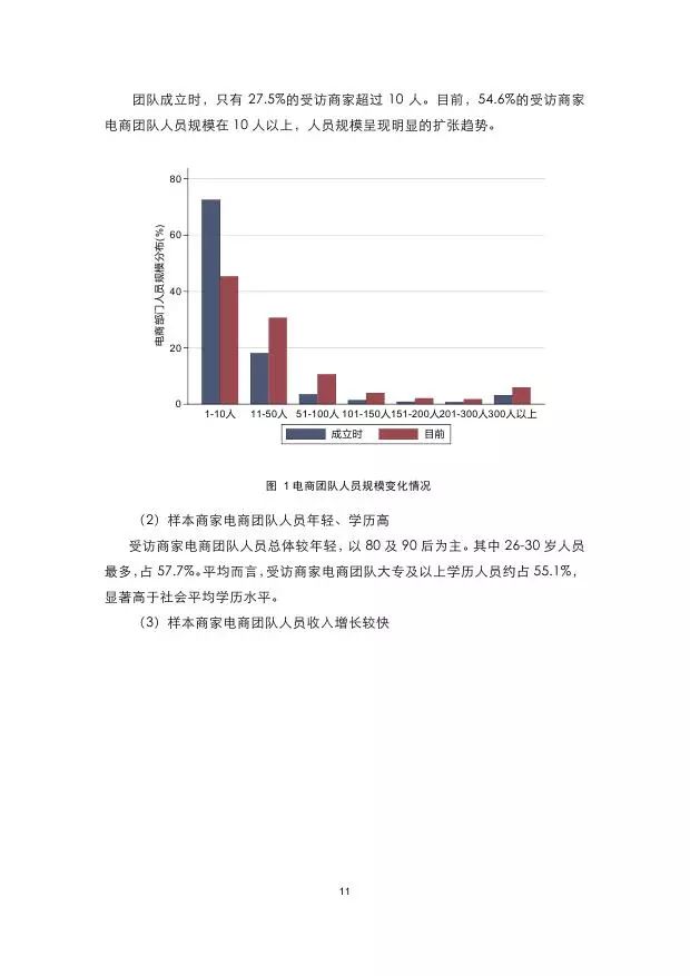 人工智能就业职位及其发展趋势