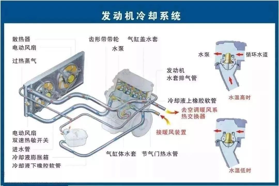 非金属温度传感器，原理、应用与优化