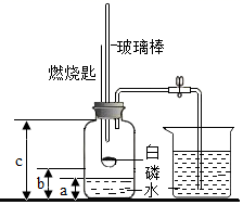 桥架与气动阀用什么气体焊接