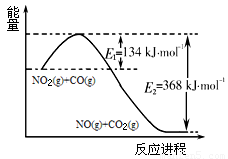 原煤mar