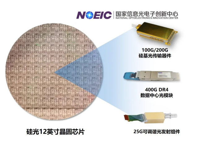 改性通用塑料