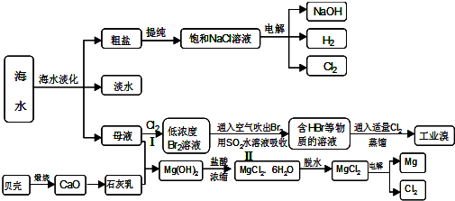 羧酸盐易溶于水吗