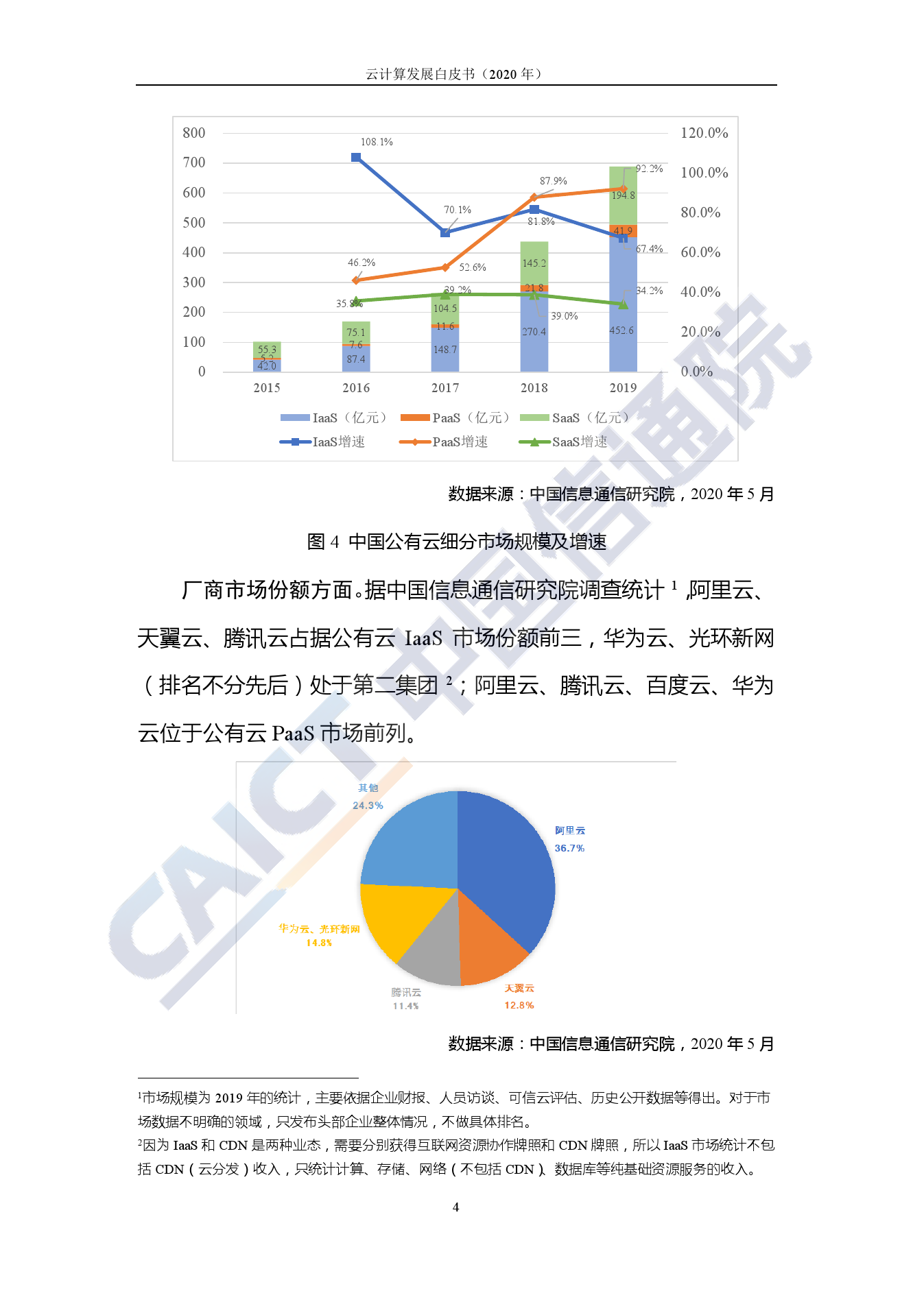 特高压用铝