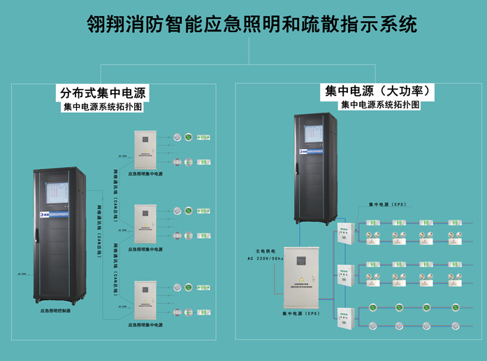 分散剂与警用检测设备的区别