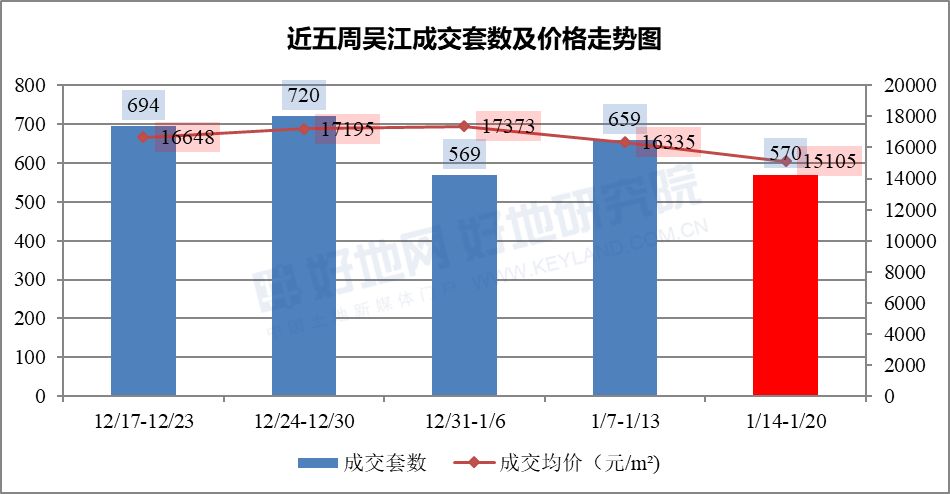 针刺无纺布价格一般是多少钱