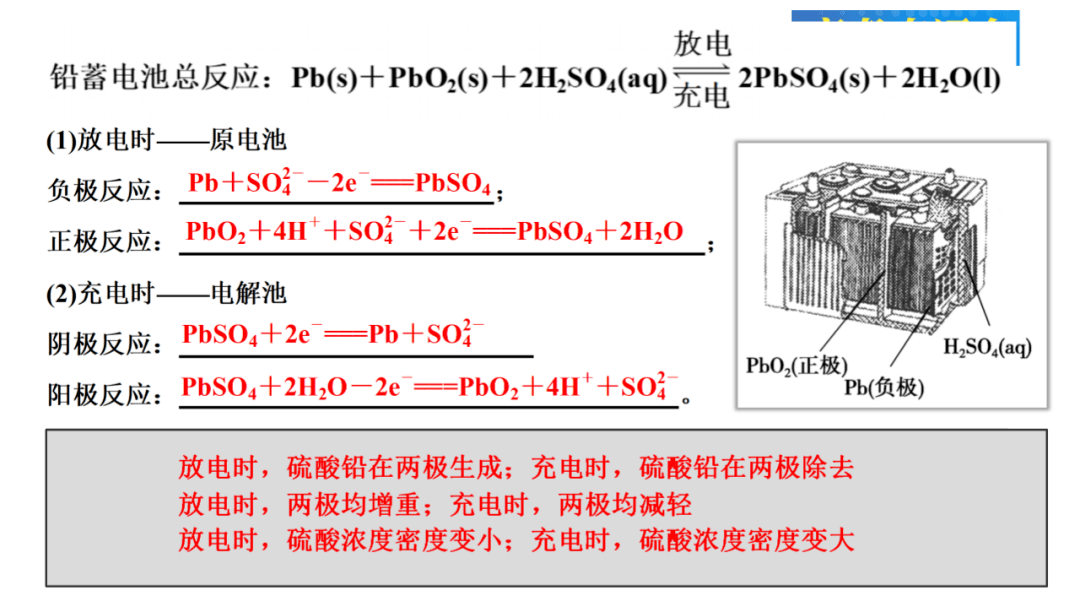 助滤剂的原理