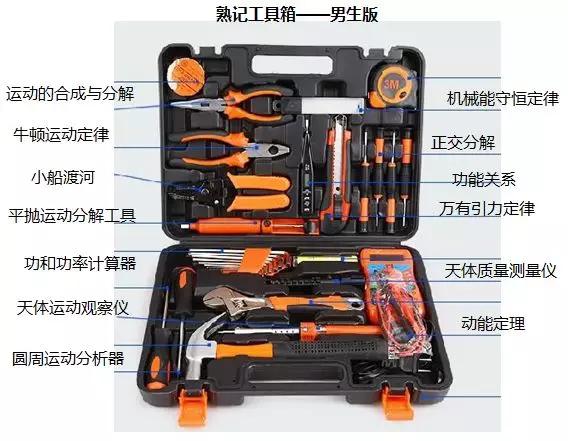 进口二手电动工具哪里批发?