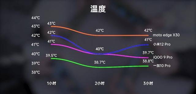 上链玩具与纺织用具哪个好