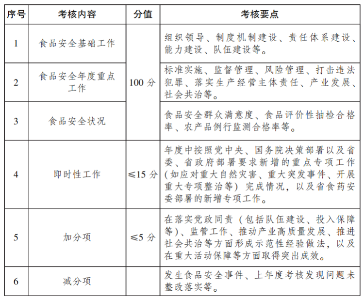 线材工作难做么?