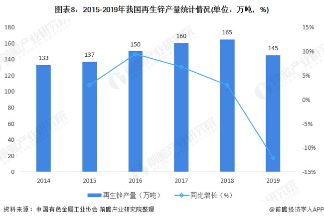 做食品模型有前景吗