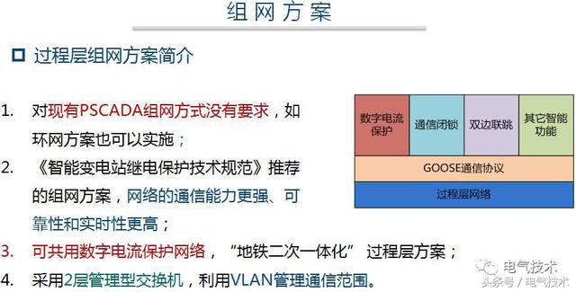 智能纺织品的特点