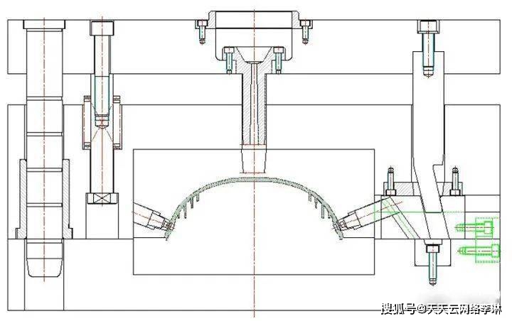 电源线模具线沟