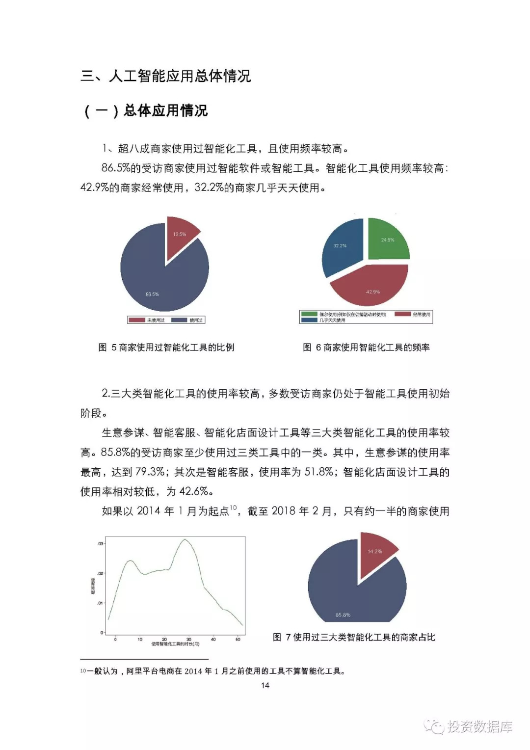 人工智能在养老行业的应用