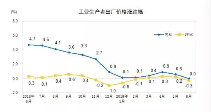 黑色金属矿采选业上市公司