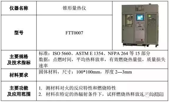 一般包装材料测试仪器