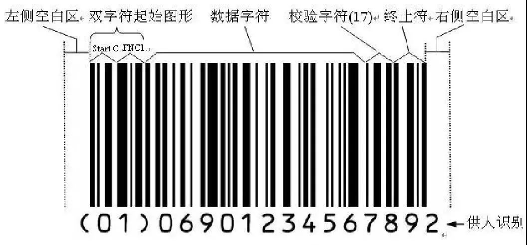 条码识别设备的主要类别