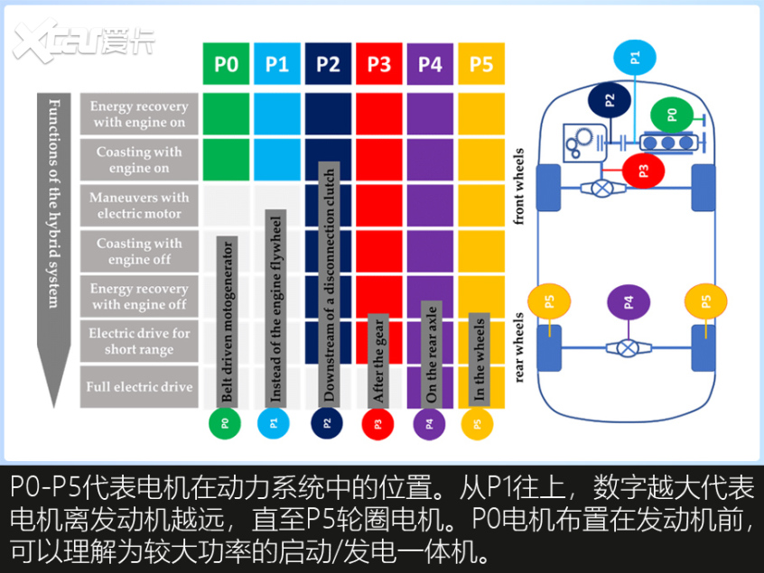 麻织物与电机与油画棒生产厂家哪个好一点