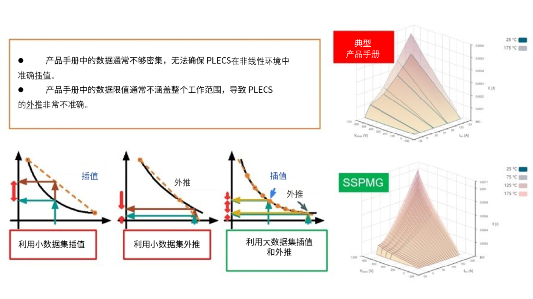 装饰玻璃的定义