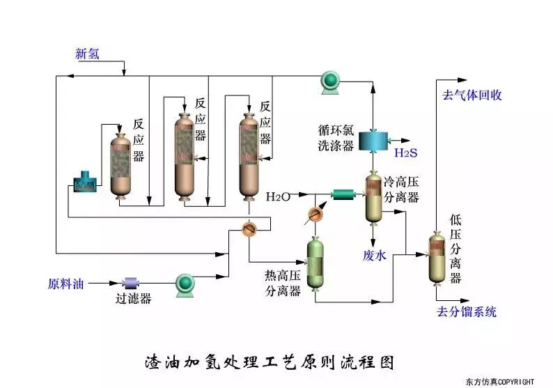 锂电池陶瓷隔膜的工艺流程