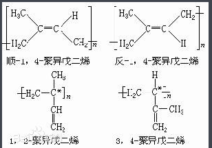 异戊烯与异戊二烯区别