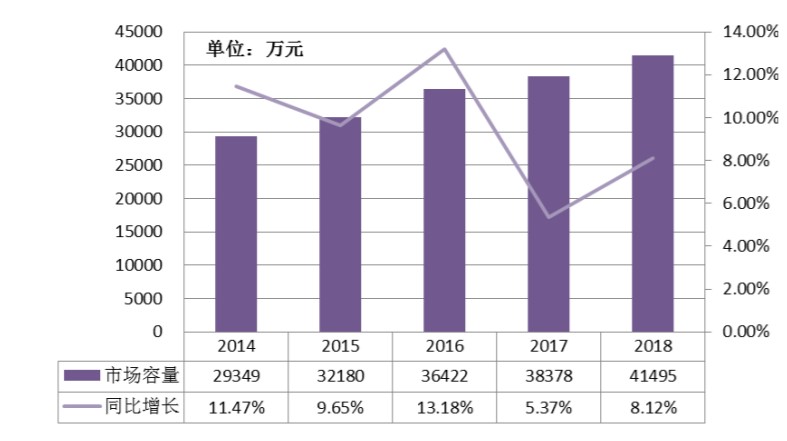 热塑性弹性体厂家排行