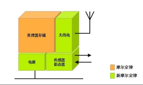 电池封装厂家