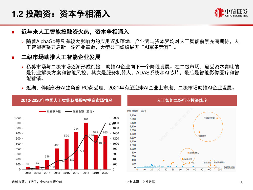 人工智能对就业岗位的影响