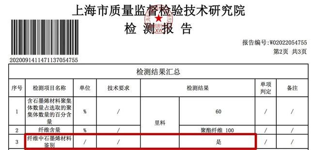 防酸碱面料检测标准