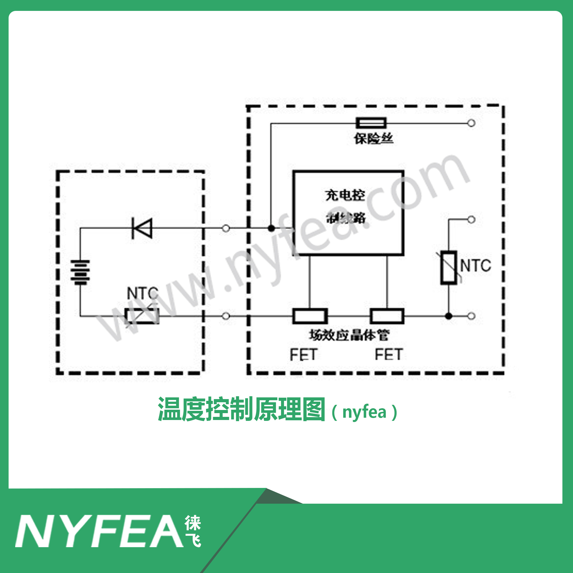 热保护器工作原理视频