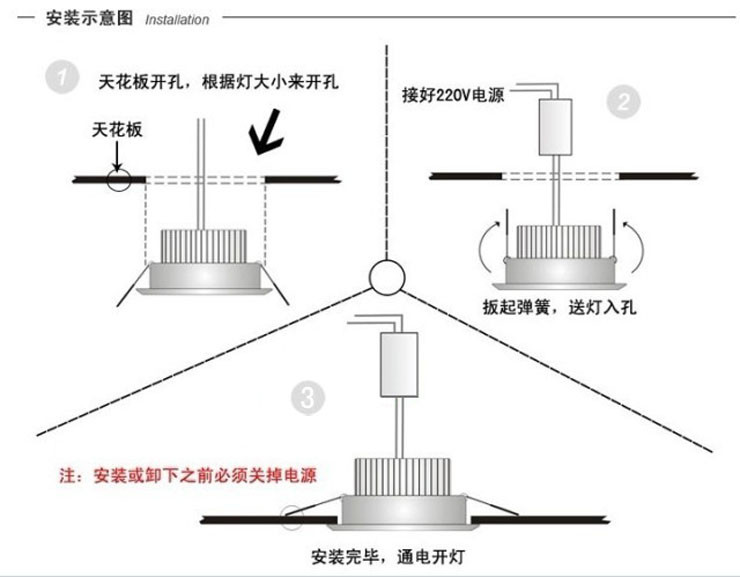 航空障碍灯功率多大