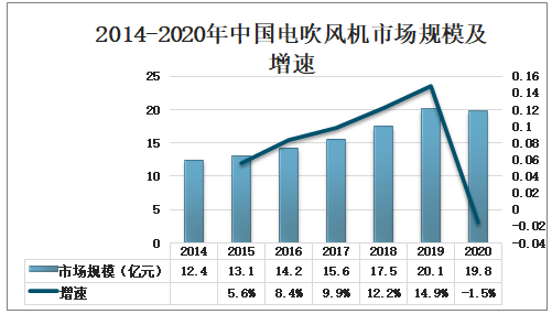 磨床有前途吗