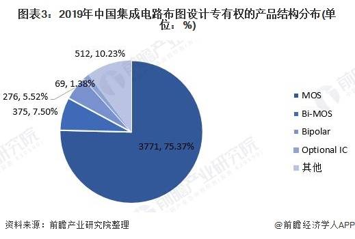 人工智能专业就业方向与前景展望