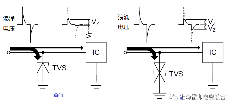 两极插头