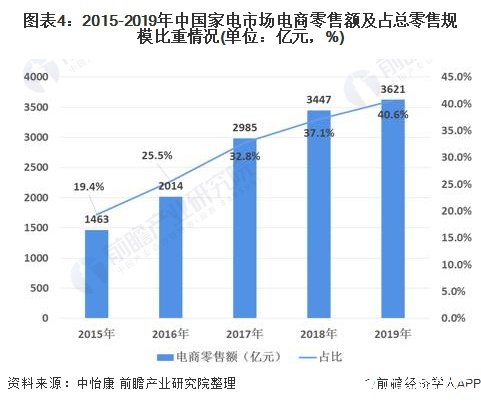 线切割水晶灯过时了吗