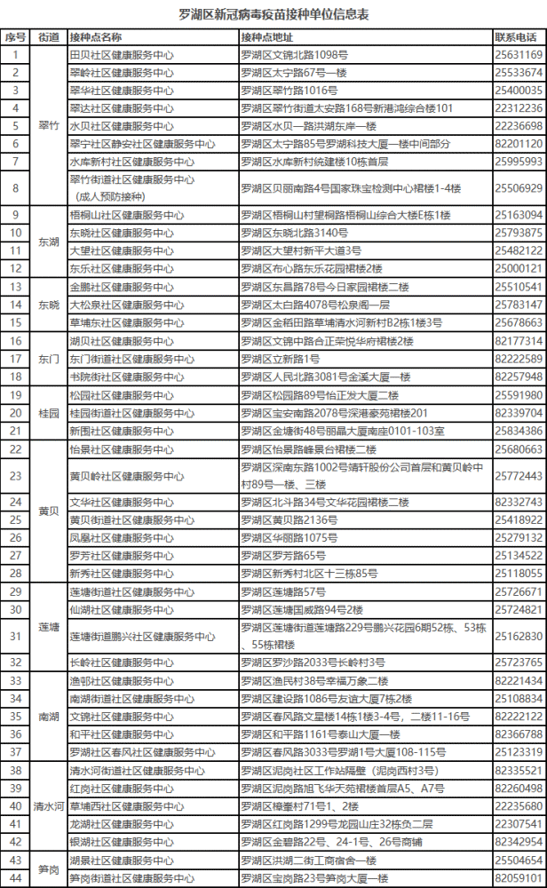 电线陶瓷