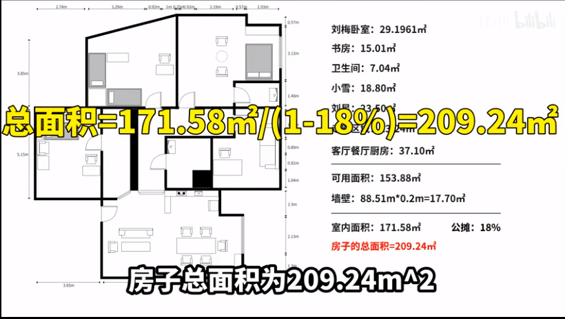 组装百叶窗的工作一天多少钱