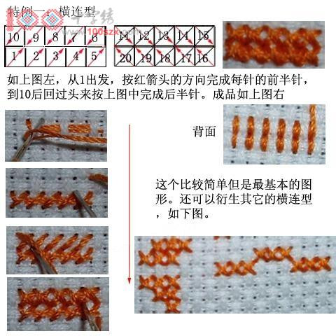 十字绣接线