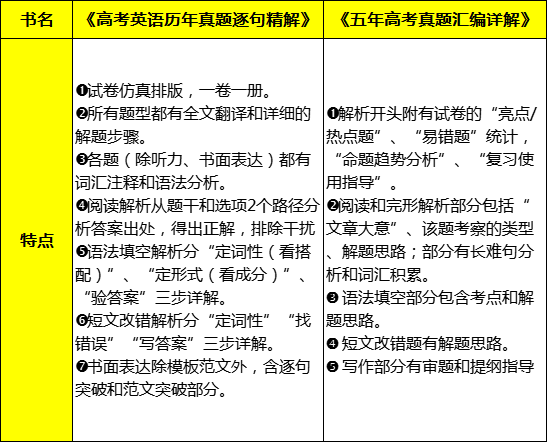 氨基树脂有毒吗