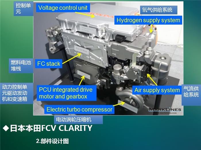 糊盒机结构