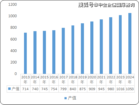 树脂基玻璃纤维复合材料