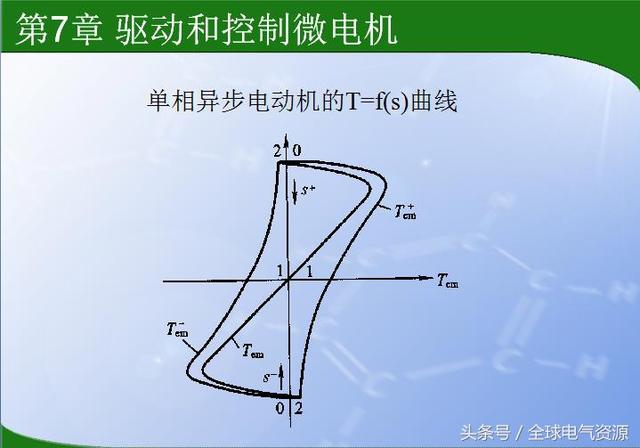 针织机械有哪些