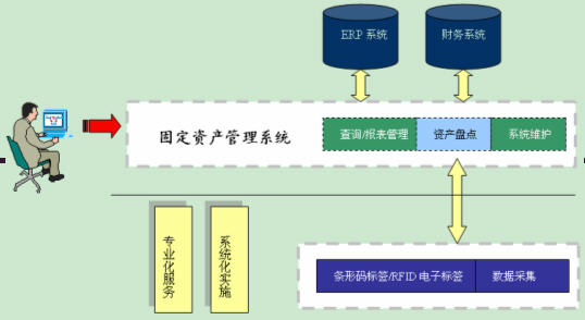 其他通用设备和零件